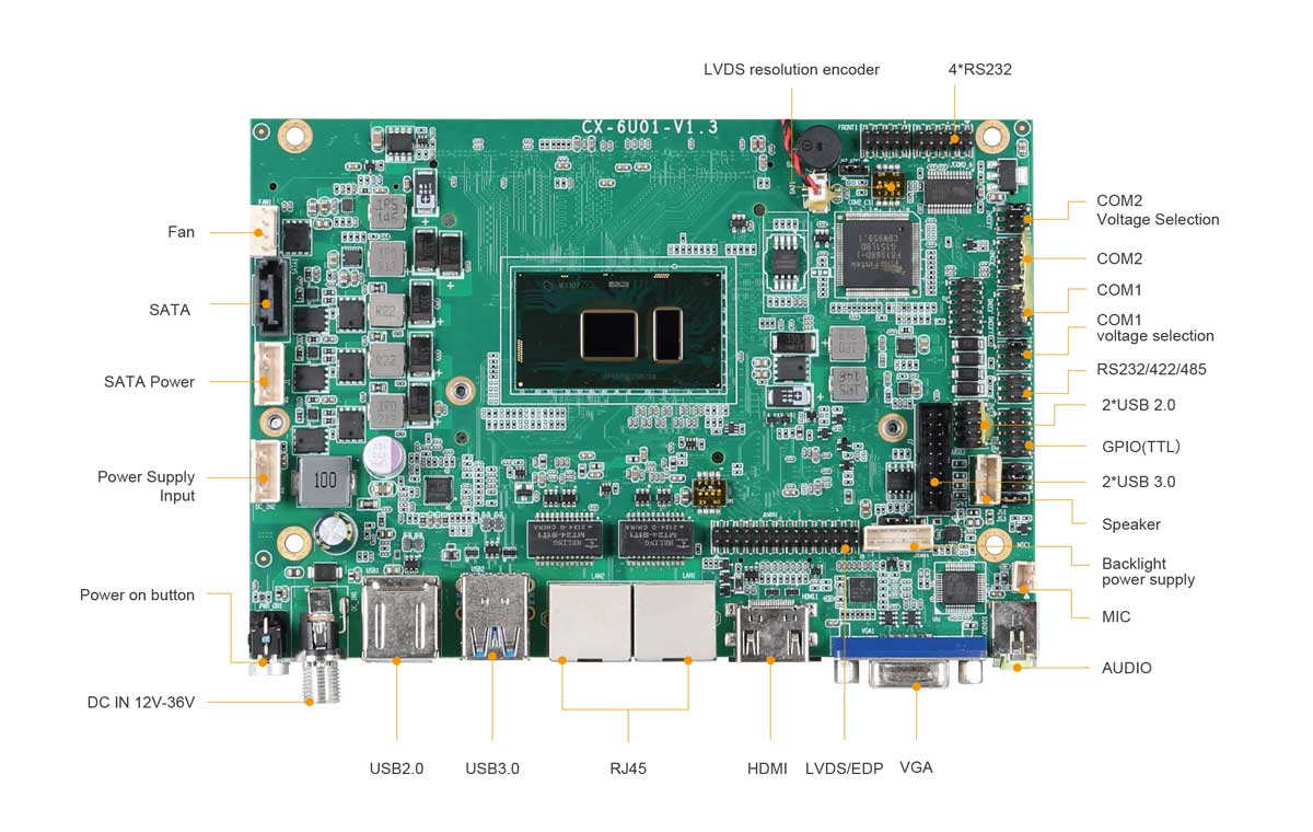 Touchfly-CX I7 6th Gen Motherboard