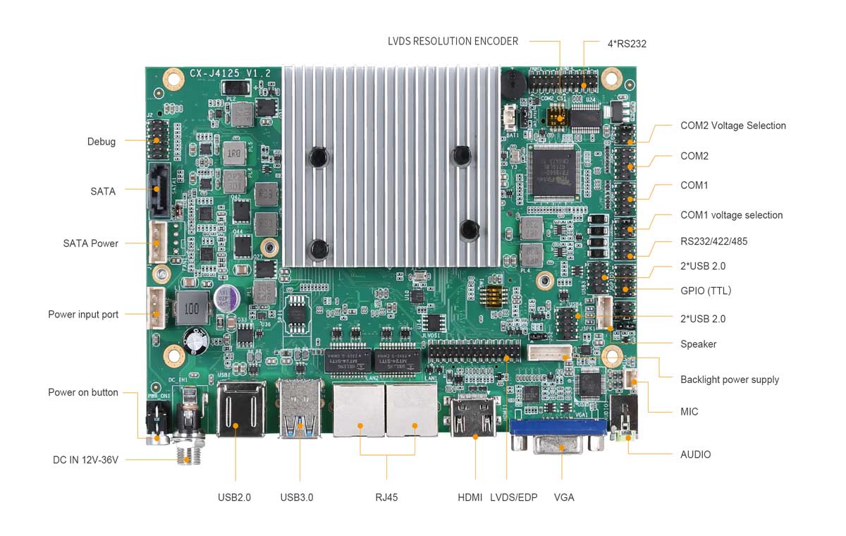 Touchfly CX-J4125 Motherboard