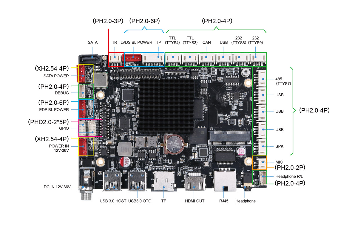Touchfly CX3558-A Motherboard