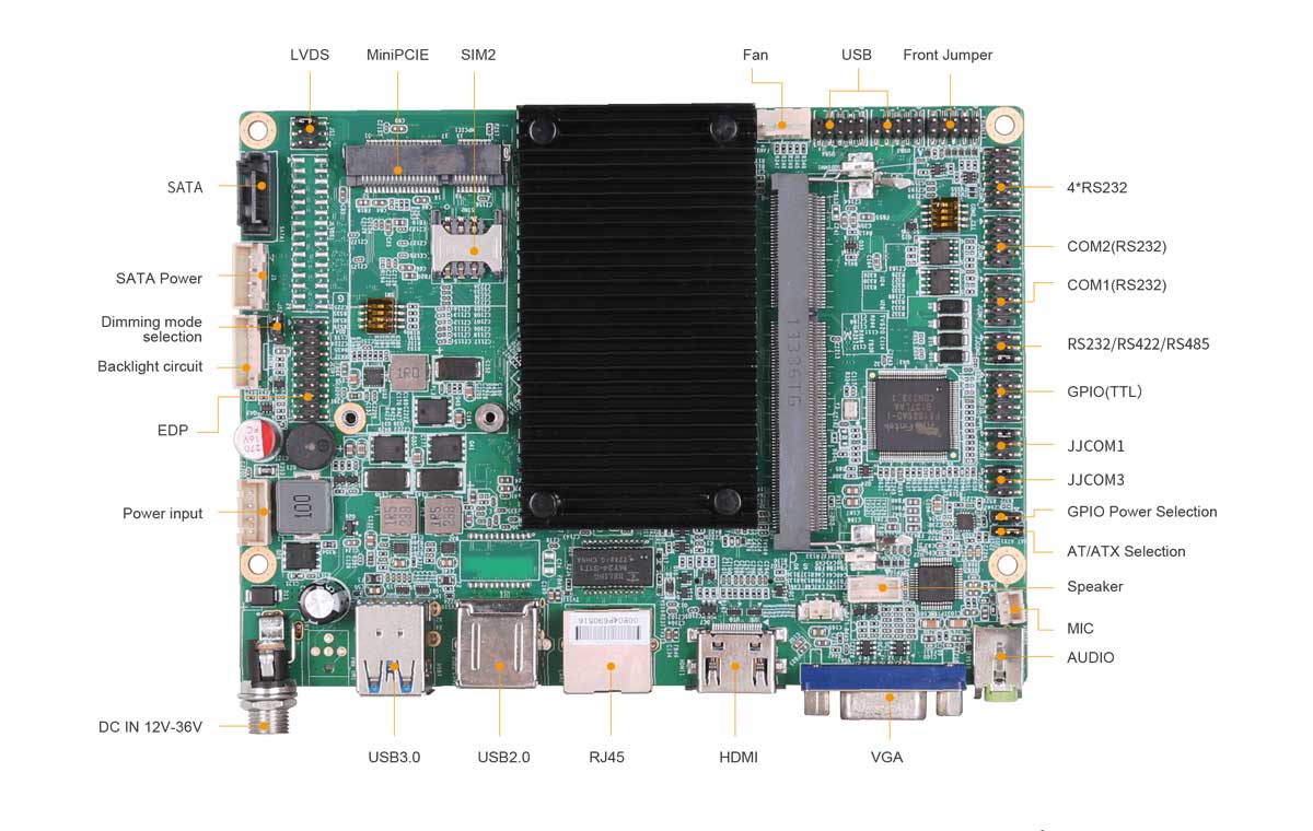 Touchfly J1900 Motherboard