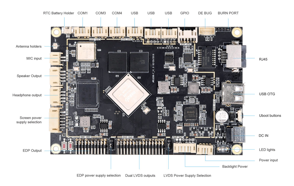 Touchfly JWS3288-f Motherboard