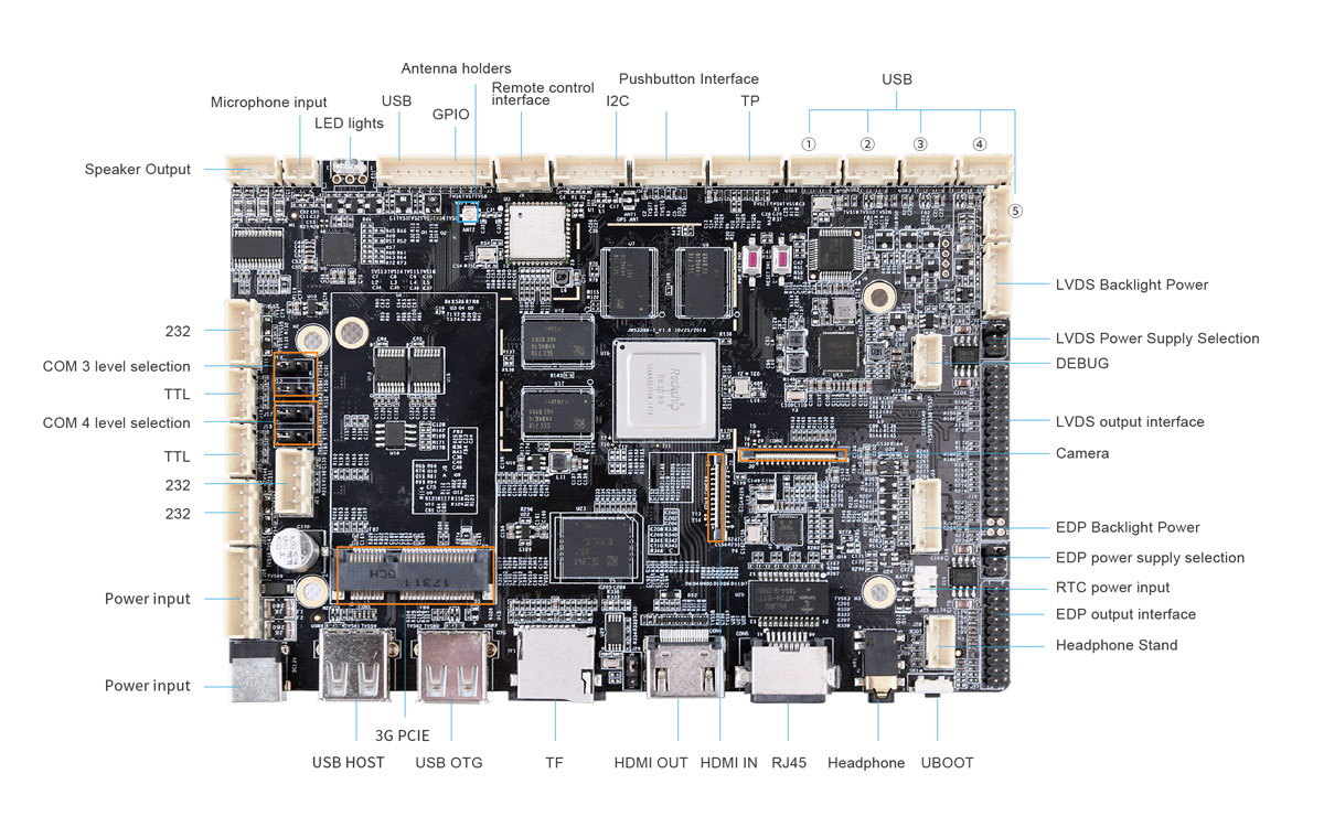 Touchfly JWS3288-i Motherboard