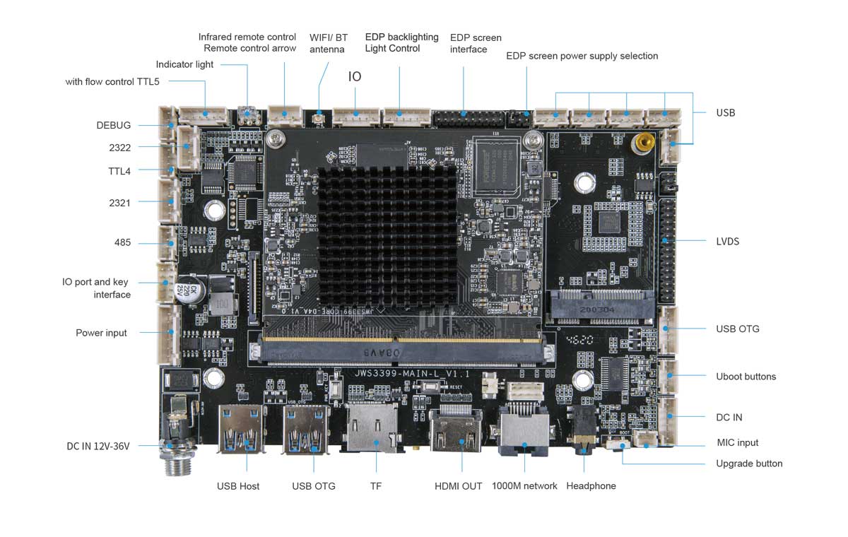 Touchfly JWS3399-MAIN-L Motherboard