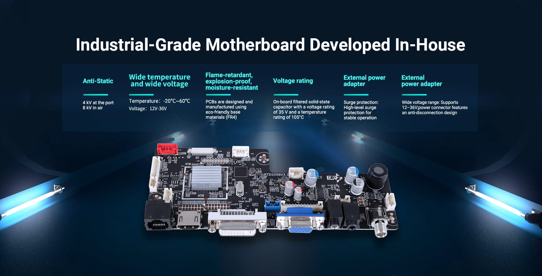 CX2556 Display Driver Board